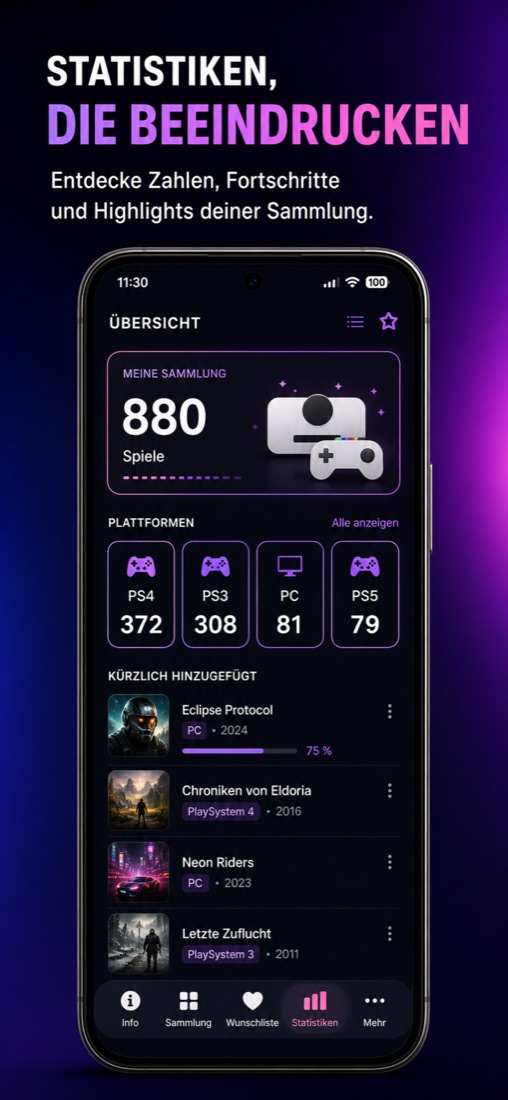 Statistiken